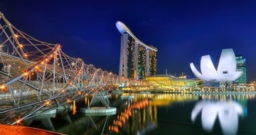 tour package to usa from singapore