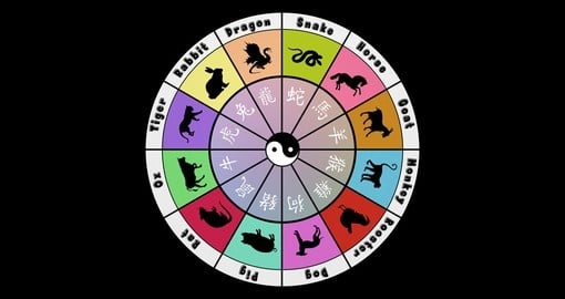 12 Animal Signs Of The Zodiac Chinese Zodiac Goway So everyone has a corresponding zodiacal sign according to the period his / her birthday lies in. 12 animal signs of the zodiac chinese
